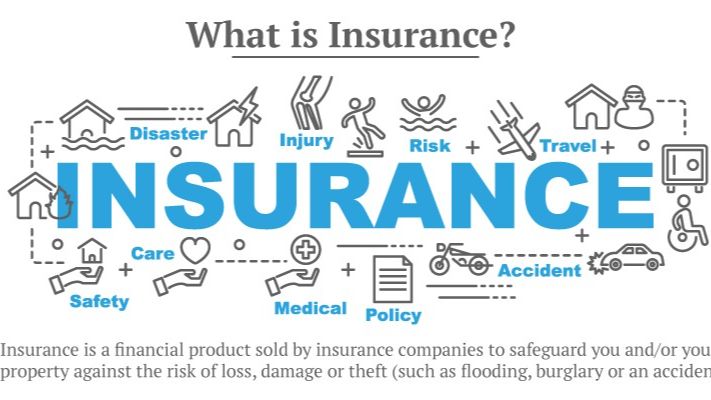 Insurance: Definition, How It Works, and Main Types of Policies