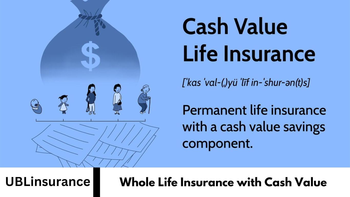 Whole Life Insurance with Cash Value